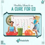 Healthy Lifestyle As A Cure For ED