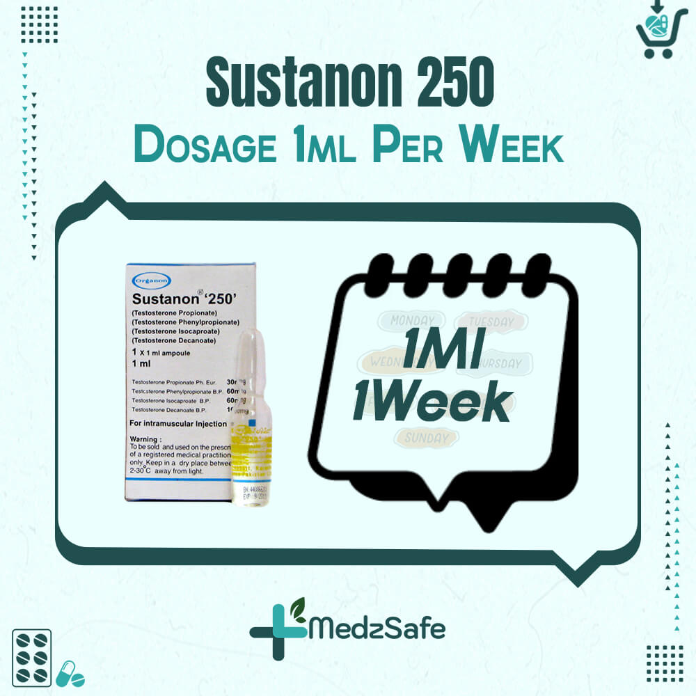 Sustanon 250 Dosage 1ml Per Week