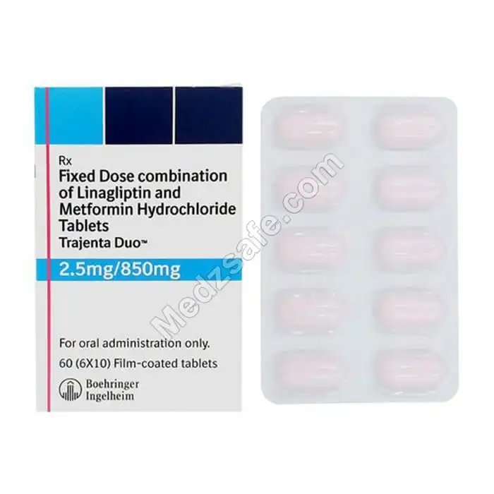 Trajenta Duo (Linagliptin)
